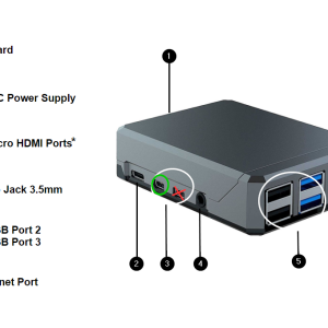 VideOplossing player | Narrowcasting & Digital Signage player